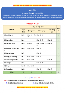 Bộ 15 đề thi Vật Lý THPT Quốc gia năm 2023 biên soạn bởi GV chuyên Đỗ Ngọc Hà
