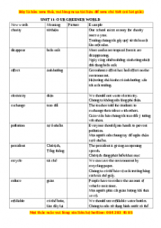 Unit 11: OUR GREENER WORLD- Luyện chuyên sâu Ngữ pháp và Bài tập tiếng Anh 6
