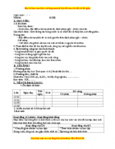 Giáo án Hóa 12 học kì I Tiết 2: Este