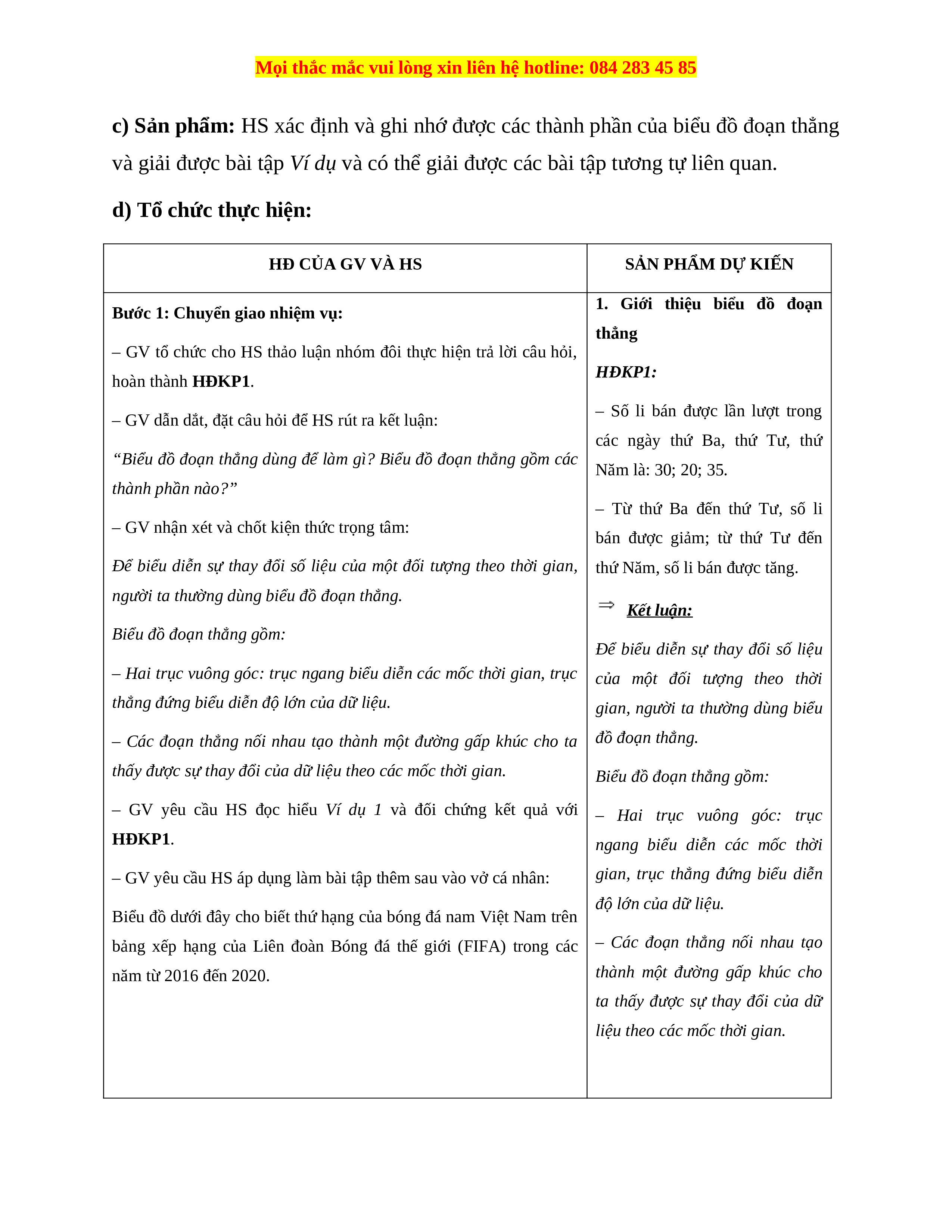 Toán 7 và biểu đồ đoạn thẳng có liên quan gì đến nhau? Hãy cùng xem hình ảnh để hiểu thêm về loại biểu đồ này và cách vẽ nó một cách rõ ràng và đầy đủ. Bạn sẽ thấy động lực học tập toán tăng lên đáng kể!